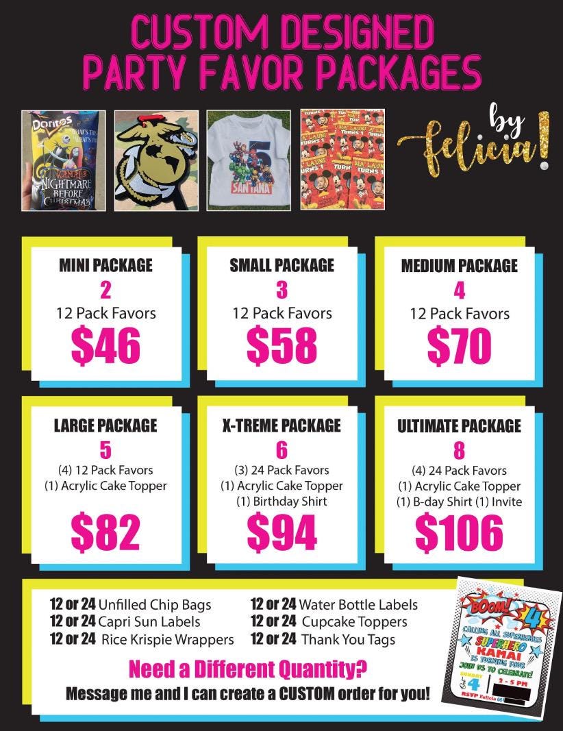 Elmo's World Party Favor Package: Custom Birthday Decor