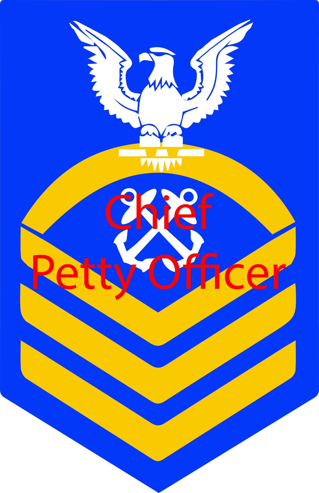 US Navy Enlisted Rank Insignia SVG - Seaman to Master Chief (Digital Download)