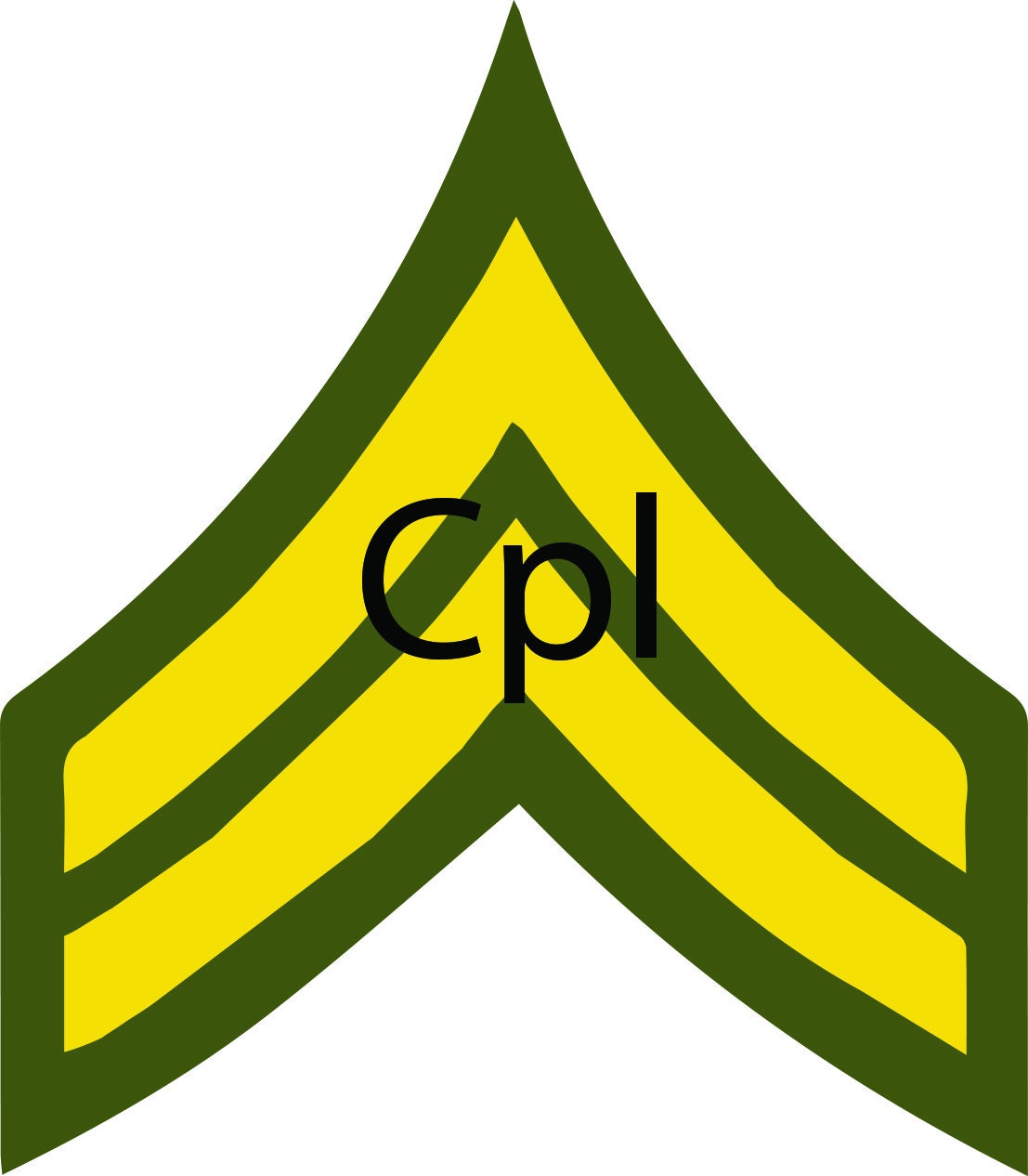 Army Enlisted Rank Insignia SVG Bundle (Instant Download)