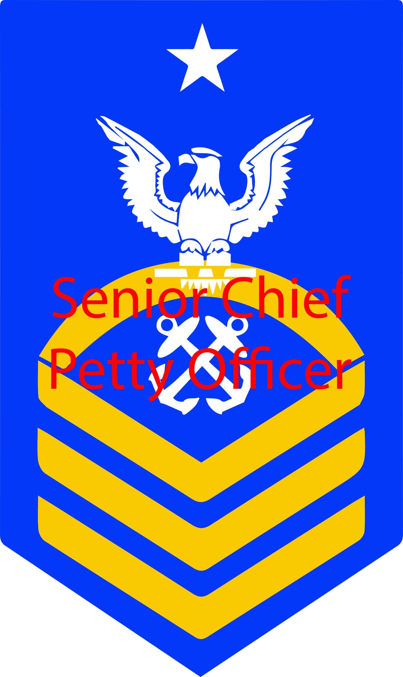 US Navy Enlisted Rank Insignia SVG - Seaman to Master Chief (Digital Download)