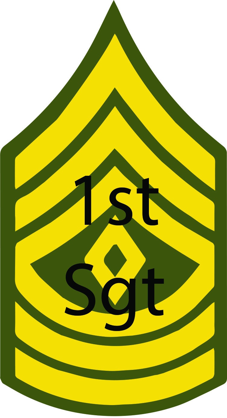 Army Enlisted Rank Insignia SVG Bundle (Instant Download)